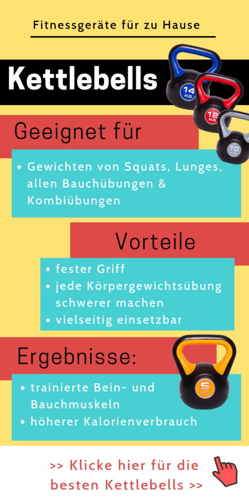 Fitnessgeräte für zu Hause: Kettlebells - Home Gym einrichten - effektiver trainieren
